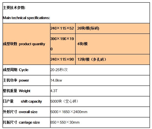 QTJ4-25D全自动制砖机 保温砖制砖机技术参数